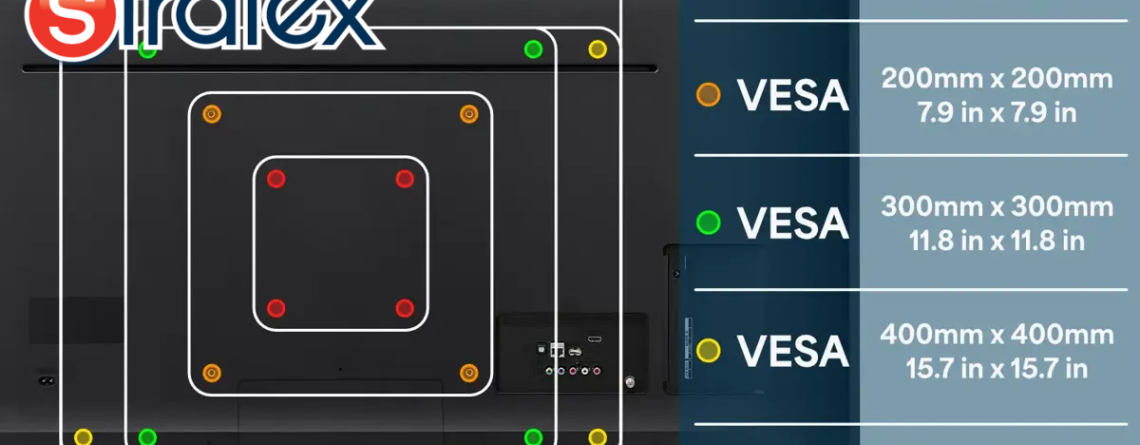 Wat is VESA
